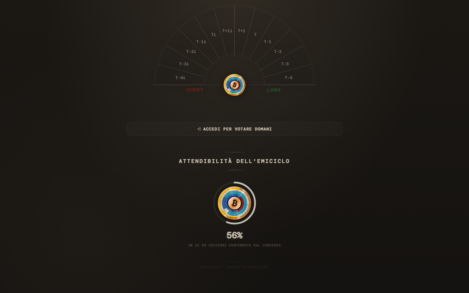 Authentic desktop Assemblea screen with reliability indicator and historical Session results