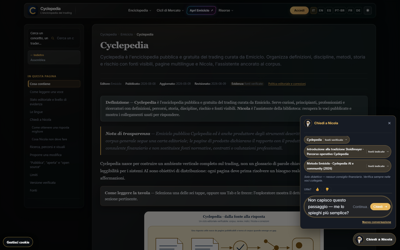 Authentisches Nicola-Fenster über einer Cyclepedia-Seite