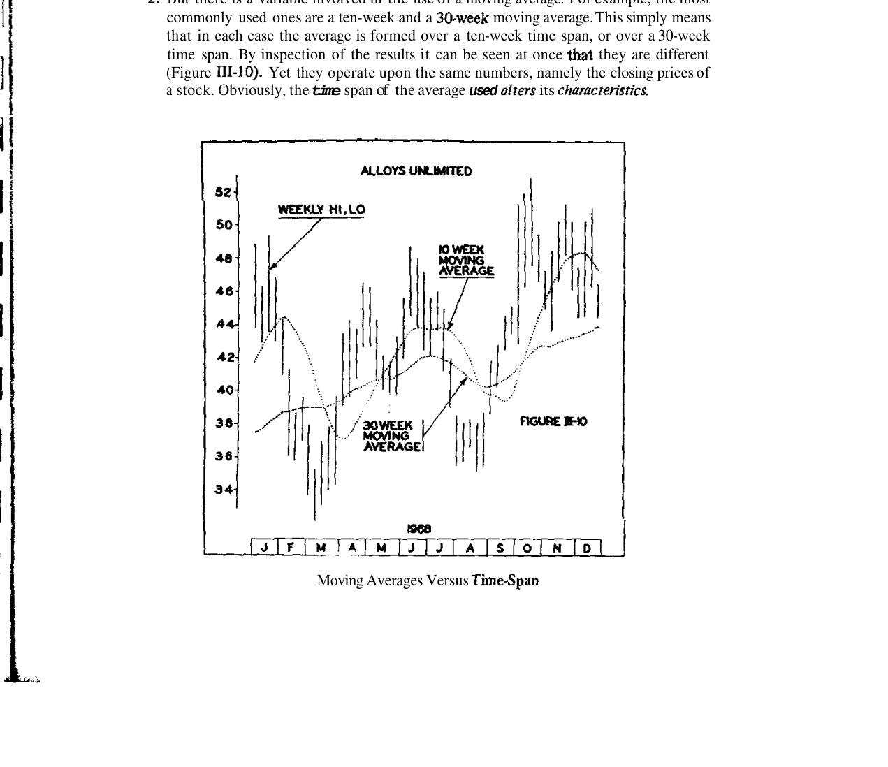 Alloys with the moving averages — original plate